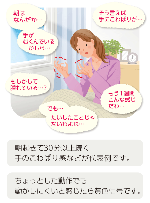 朝起きて30 分以上続く手のこわばり感などが代表例です。ちょっとした動作でも動かしにくいと感じたら黄色信号です。