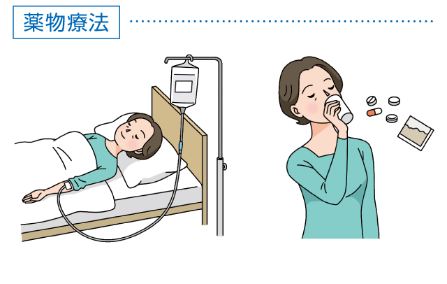 関節リウマチの治療法