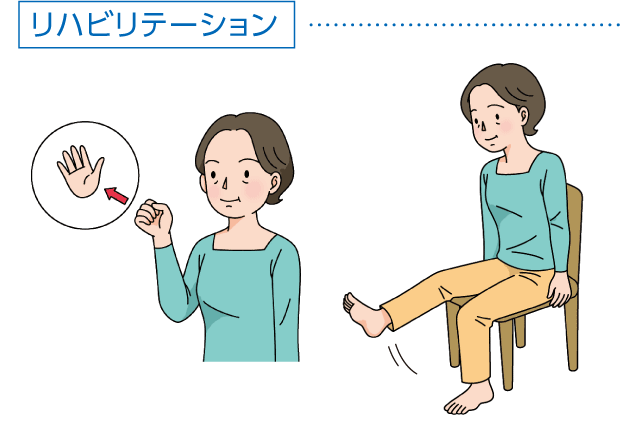 関節リウマチの治療法